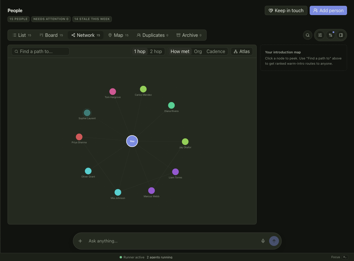 KnewMe people memory graph