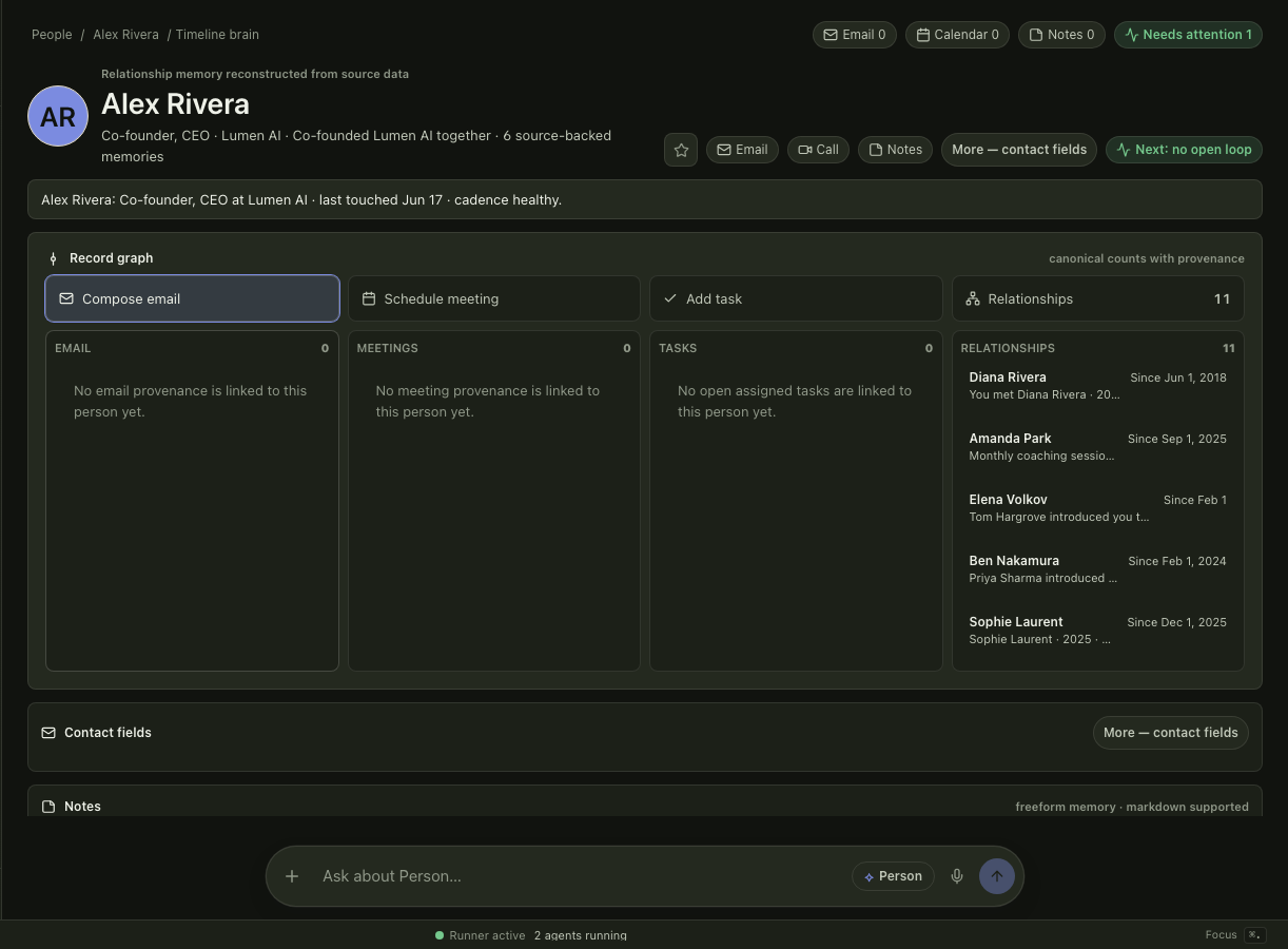 KnewMe record peek across sources